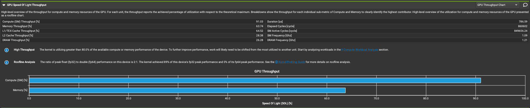 ../../_images/nsight_compute_throughput.png